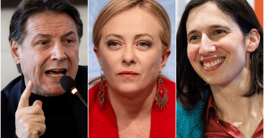 Sondaggi politici: bene Meloni, chi scende