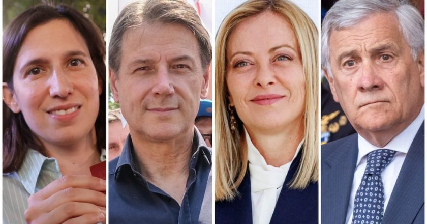 Sondaggi politici: chi sale e chi scende nei consensi tra i partiti italiani