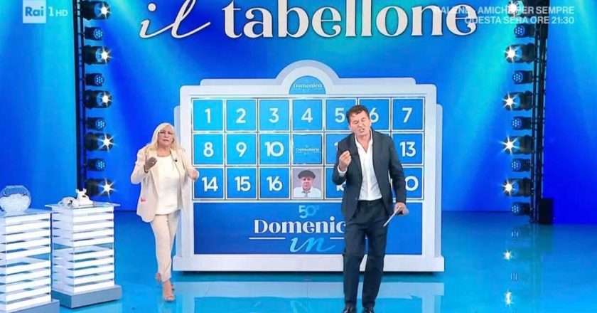 “Lo hanno sospeso”: Domenica In, la decisione è ufficiale