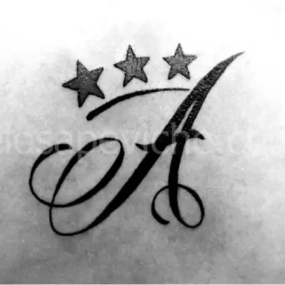 Questa è la tua vera personalità secondo la prima lettera del tuo nome: