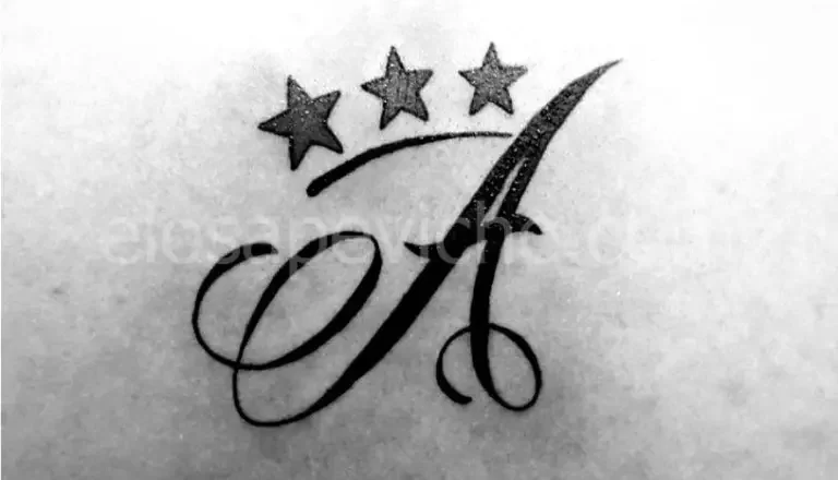 Questa è la tua vera personalità secondo la prima lettera del tuo nome: