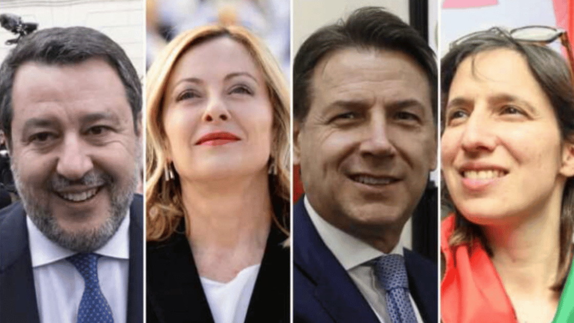 sondaggio partiti politici italiani