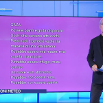 Addio al meteorologo più amato: l’ultima previsione, poi la straziante notizia