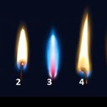 Test: la fiamma che scegli ti dirà qualcosa di importante sul tuo futuro